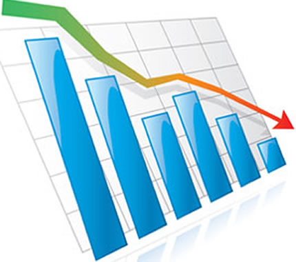 recession chart